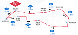 ニューイヤー駅伝コース(出典:コニカミノルタ陸上競技部)