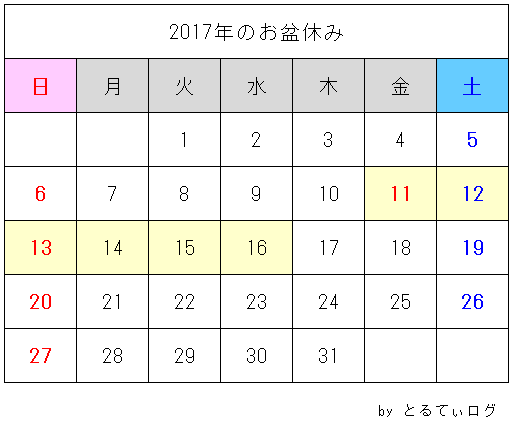 2017お盆休み